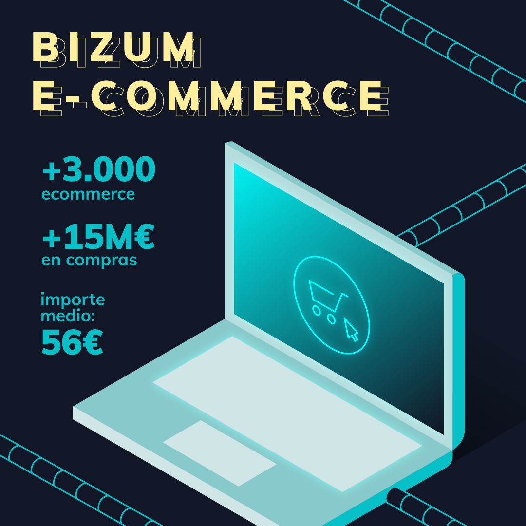 Bizum, nueva forma de pago
