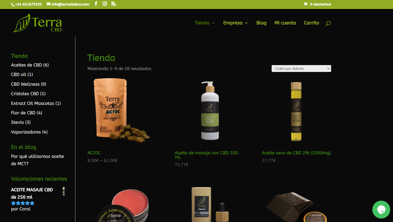 ¿Cómo aumentar las ventas en tu web? caso práctico